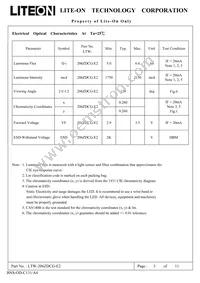 LTW-206ZDCG-E2 Datasheet Page 3