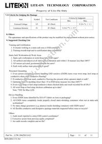 LTW-206ZDCG-E2 Datasheet Page 11