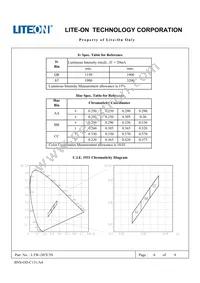 LTW-2H7C5S Datasheet Page 6