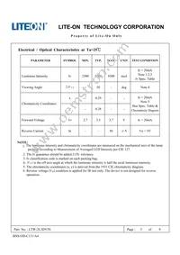 LTW-2L3DV5S Datasheet Page 4