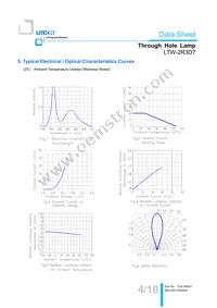 LTW-2R3D7 Datasheet Page 5