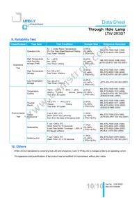 LTW-2R3D7 Datasheet Page 11