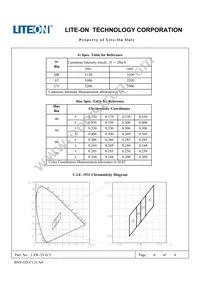 LTW-2V3C5 Datasheet Page 6