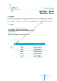 LTW-3030AZL65 Datasheet Page 2