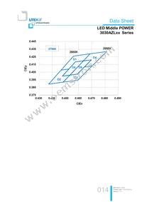 LTW-3030AZL65 Datasheet Page 14