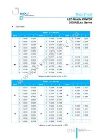 LTW-3030AZL65 Datasheet Page 15