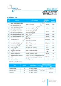 LTW-3030BZL65 Datasheet Page 21