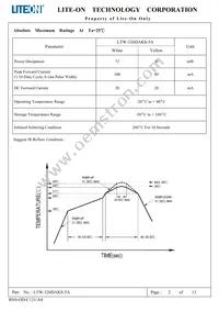 LTW-326DAKS-5A Datasheet Page 3