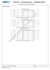 LTW-326DAKS-5A Datasheet Page 7
