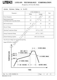 LTW-326DSKF-5A Datasheet Page 2