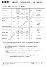 LTW-326DSKF-5A Datasheet Page 3