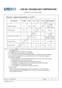 LTW-420C5 Datasheet Page 3