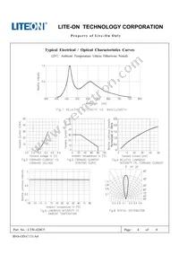 LTW-420C5 Datasheet Page 4