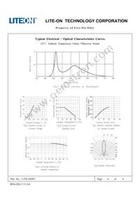 LTW-420D7 Datasheet Page 4