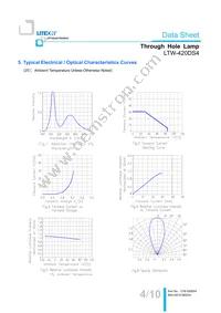 LTW-420DS4 Datasheet Page 5