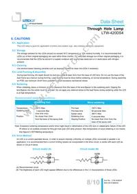 LTW-420DS4 Datasheet Page 9