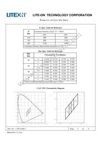 LTW-42NC5 Datasheet Page 6