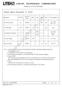 LTW-482DS5 Datasheet Page 4