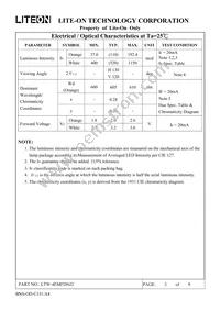 LTW-4EMFDNJ2 Datasheet Page 4