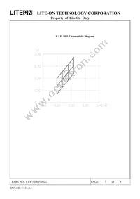 LTW-4EMFDNJ2 Datasheet Page 8