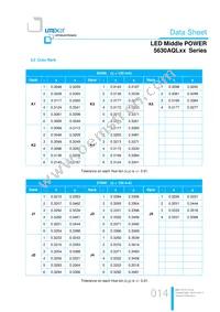 LTW-5630AQL65 Datasheet Page 14