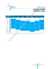 LTW-5630AZG35 Datasheet Page 18