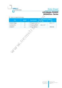 LTW-5630AZG35 Datasheet Page 23