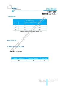 LTW-5630SZN65 Datasheet Page 18