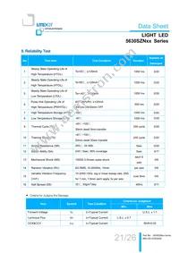 LTW-5630SZN65 Datasheet Page 21