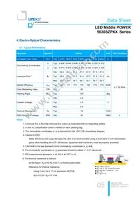 LTW-5630SZP65 Datasheet Page 5