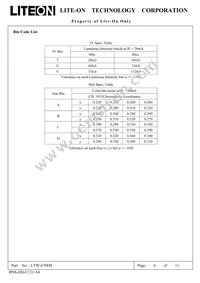 LTW-670DS Datasheet Page 4
