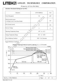 LTW-670DS-EL Datasheet Page 2