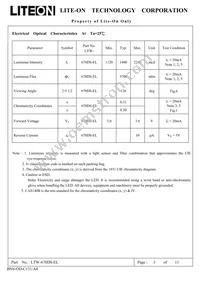 LTW-670DS-EL Datasheet Page 3