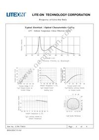 LTW-77HC4 Datasheet Page 4