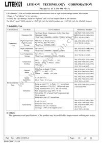 LTW-C192TL2 Datasheet Page 10