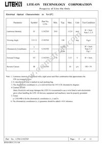 LTW-C192TS5 Datasheet Page 3