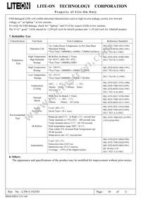 LTW-C192TS5 Datasheet Page 10