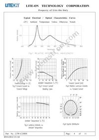 LTW-C230DS Datasheet Page 5