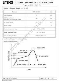 LTW-C281DS5 Datasheet Page 3