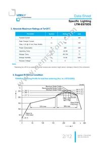 LTW-E670DS Datasheet Page 3