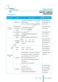 LTW-E670DS Datasheet Page 12