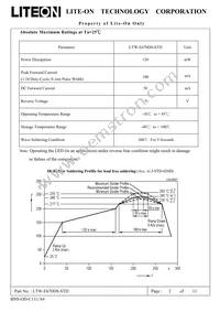 LTW-E670DS-STD Datasheet Page 2