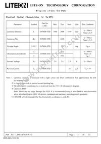 LTW-E670DS-STD Datasheet Page 3