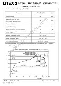 LTW-G673VS-CM Datasheet Page 2