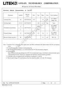 LTW-G673VS-CM Datasheet Page 3