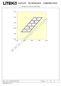 LTW-G673VS-CM Datasheet Page 5