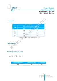 LTW-K140SZR65 Datasheet Page 16