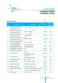 LTW-K140SZR65 Datasheet Page 19