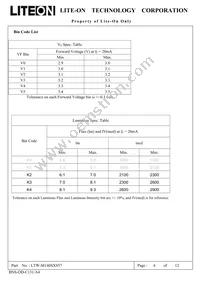 LTW-M140SXS57 Datasheet Page 4
