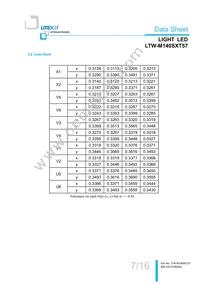 LTW-M140SXT57 Datasheet Page 8
